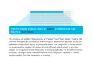Diagram showing the Narrative Construction stage of Nym's CLU technology