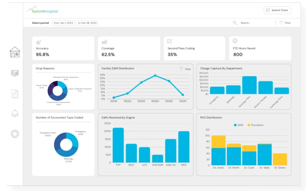 Image of Nym's autonomous coding dashboard